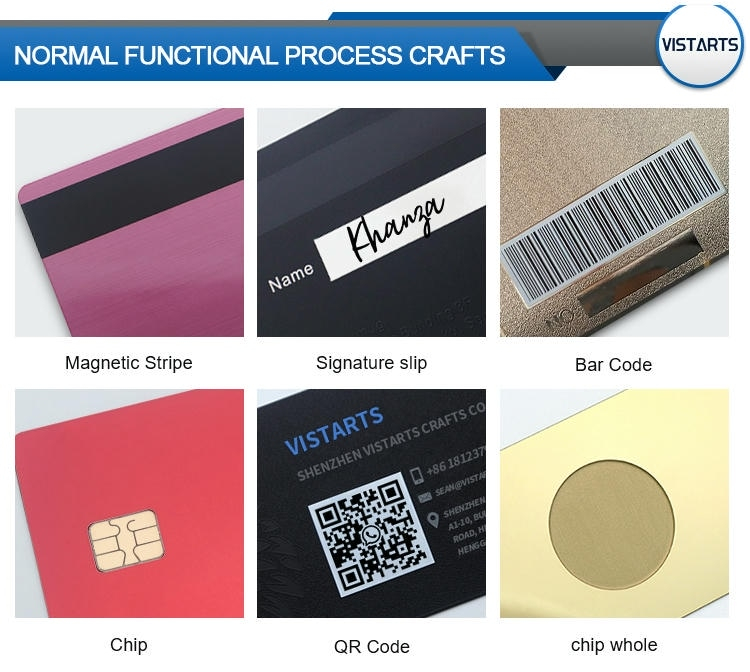 Esta imagen muestra tarjetas IC metálicas personalizadas con diseño de chip seguro y detalle del chip para aplicaciones de tarjetas IC metálicas con contacto.