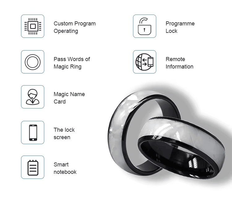 Anillo NFC inteligente impermeable para acceso e intercambio de información mostrado con enfoque en escaneo sin contacto para proyectos NFC Rings.