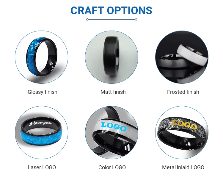 Imagen del logotipo impreso del anillo NFC inteligente impermeable para acceso e intercambio de información en aplicaciones NFC Rings.