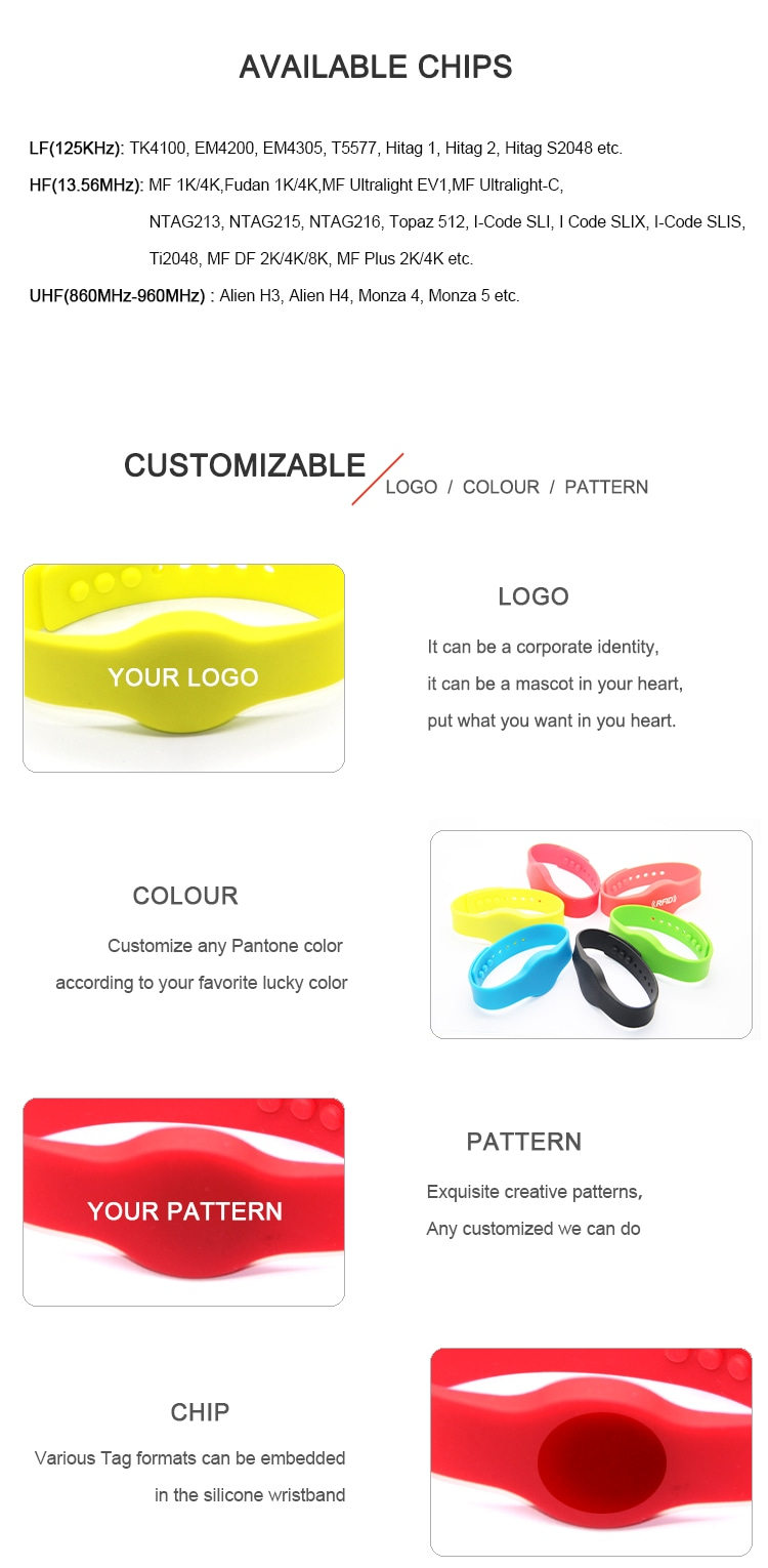 Tabla de chips disponibles y opciones de personalización de color, diseño y logotipo para la pulsera RFID G08.