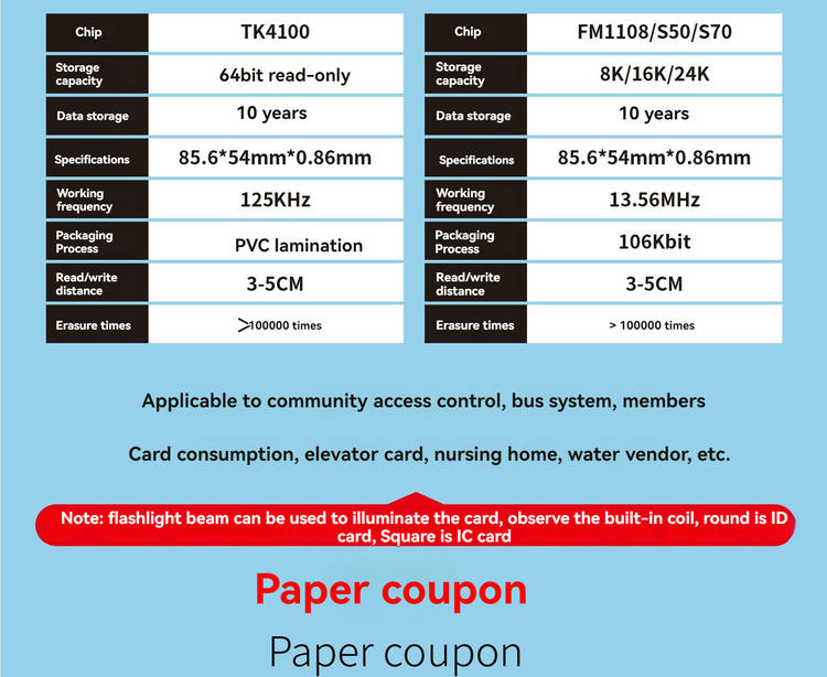 Embalaje comercial de tarjetas regalo PVC personalizadas para proyectos de Tarjetas Plásticas.