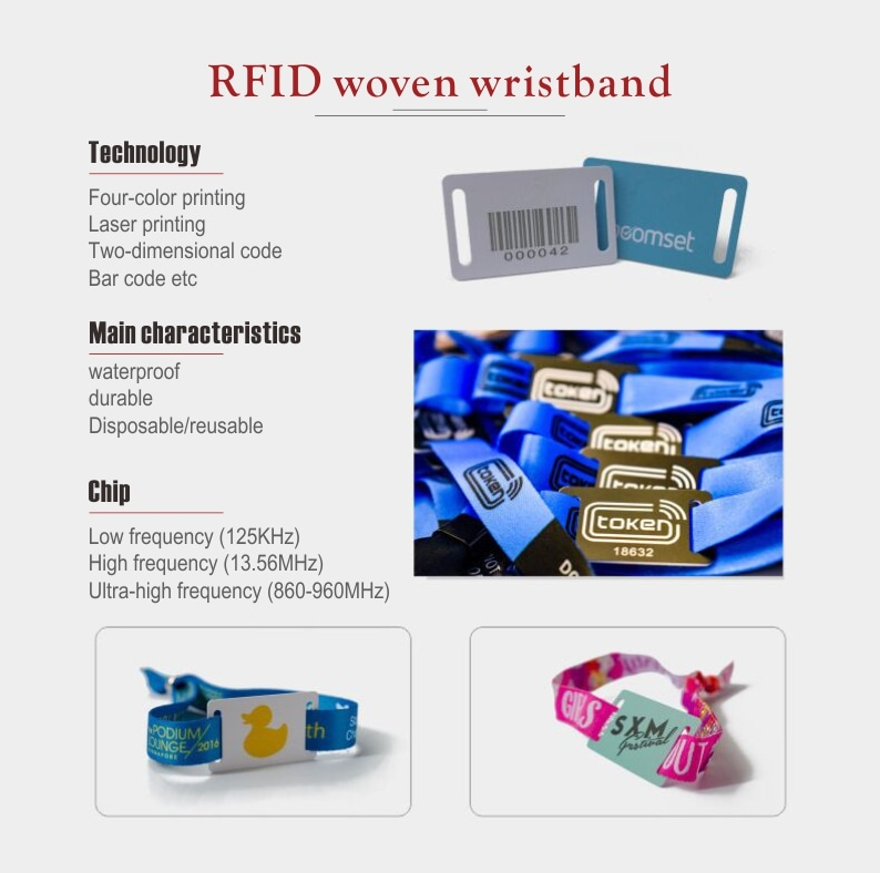 Imagen de las pulseras RFID elásticas ajustables para eventos con logotipo personalizado para aplicaciones de pulseras RFID elásticas.