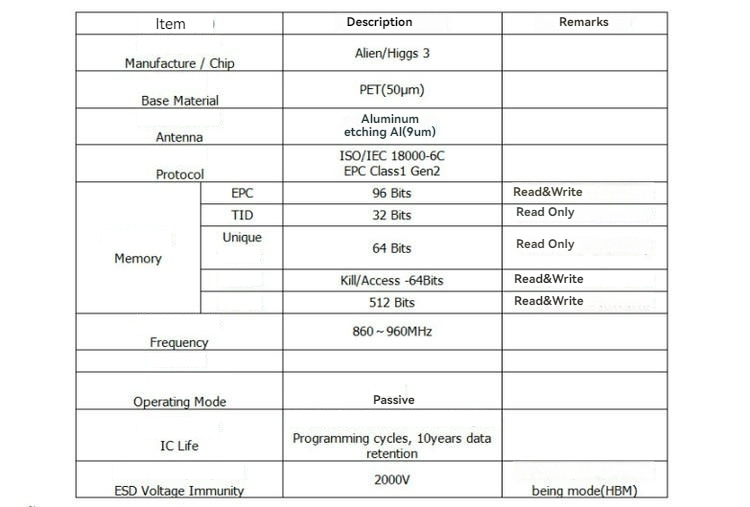Tabla de especificación lista el protocolo del material tipo chip y detalles de frecuencia para una etiqueta RFID del parabrisas UHF usada en towing.