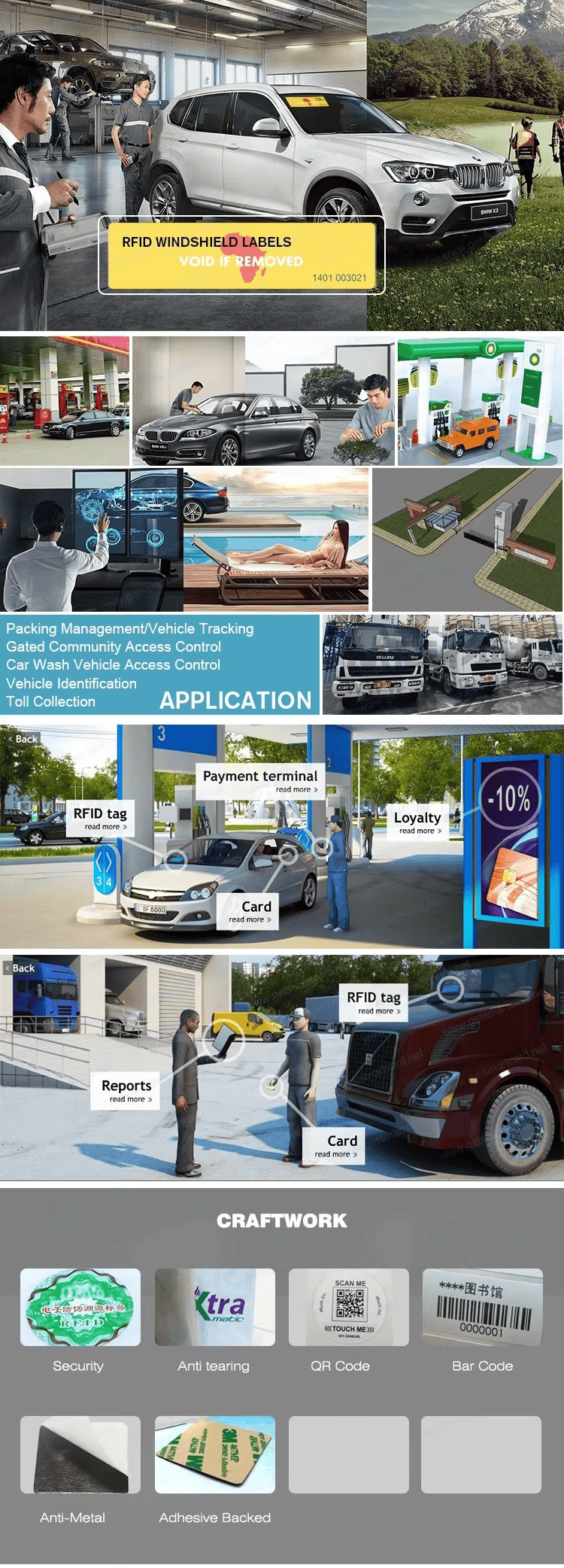 Infografía sobre etiquetas RFID UHF para parabrisas aplicadas a aparcamientos, seguimiento, peajes y control vehicular.