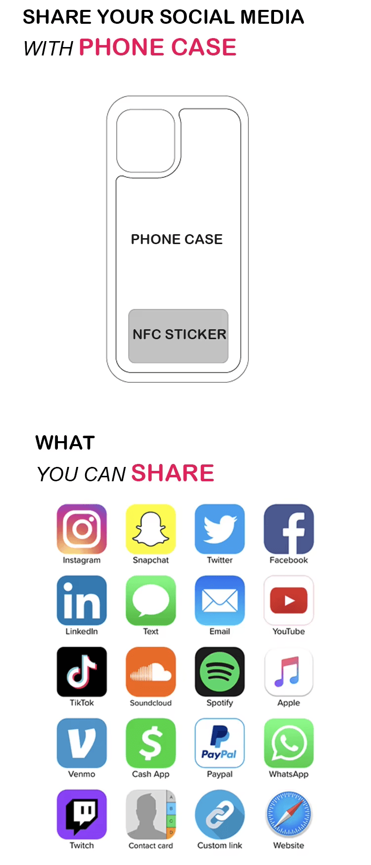 Esta funda NFC puede adaptarse a diferentes modelos de smartphone compatibles con la tecnología de comunicación de campo cercano