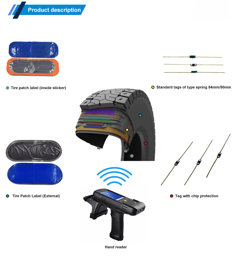 Capacidad de almacenamiento digital de la etiqueta RFID TI9535-1 para mantener un registro permanente de cada neumático identificado