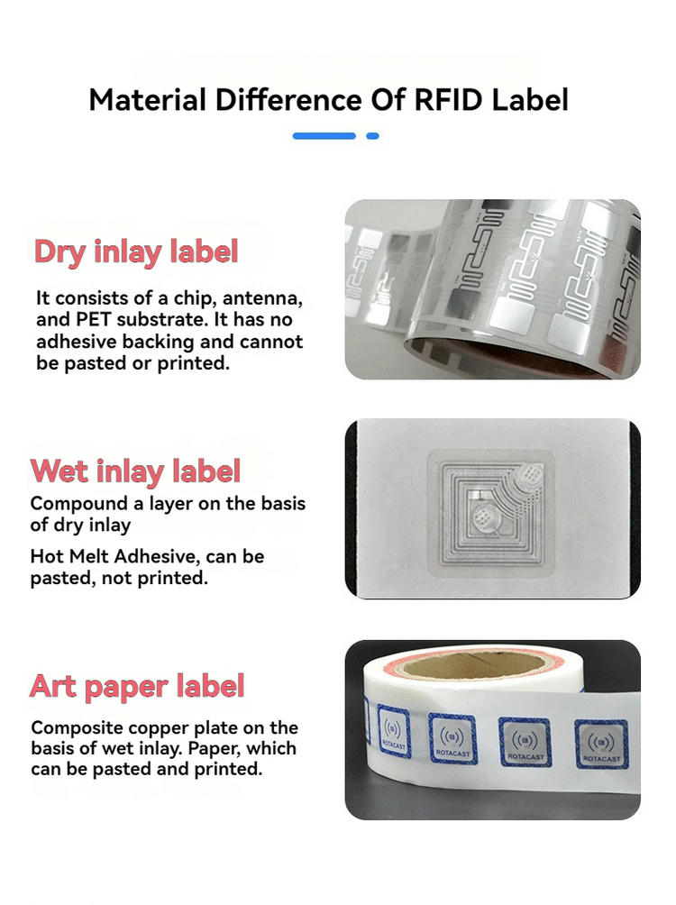 Esta imagen muestra las etiquetas RFID HF precodificadas para el seguimiento de contenedores en aplicaciones con etiquetas RFID HF.