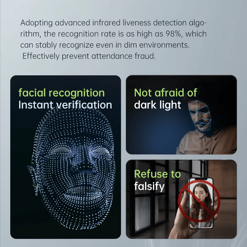 Gráfico de seguridad del reconocimiento facial M21 con verificación instantánea, funcionamiento con poca luz y protección contra suplantaciones.