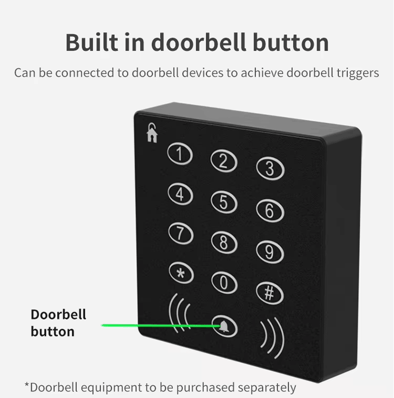 La imagen presenta un diseño típico de sistema de control de acceso a puertas con el lector de la serie M38 como punto principal de verificación de identidad.