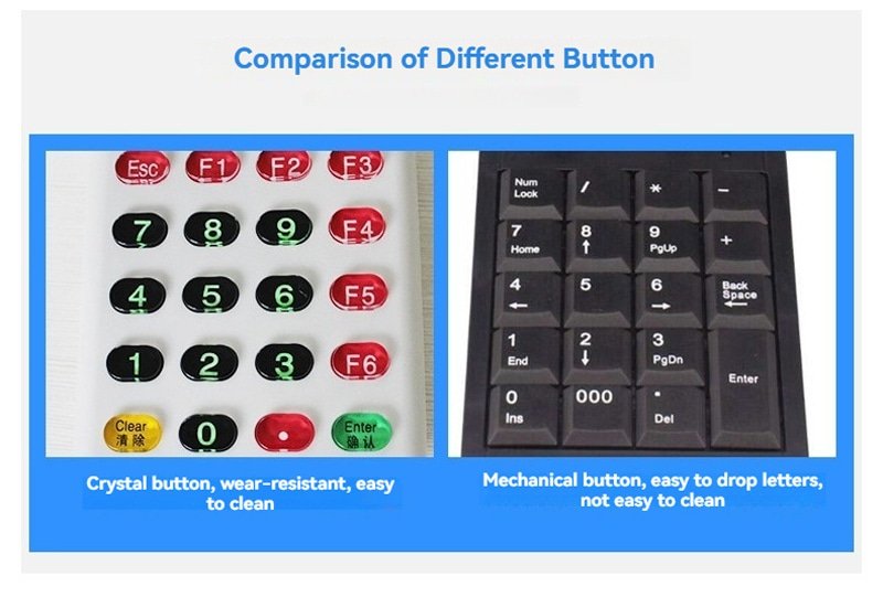 Esta imagen destaca este aspecto de Lectores RFID LF personalizados para entrada segura mediante teclado: terminal de cableado, para aplicaciones de Lectores RFID LF de 125KHz.
