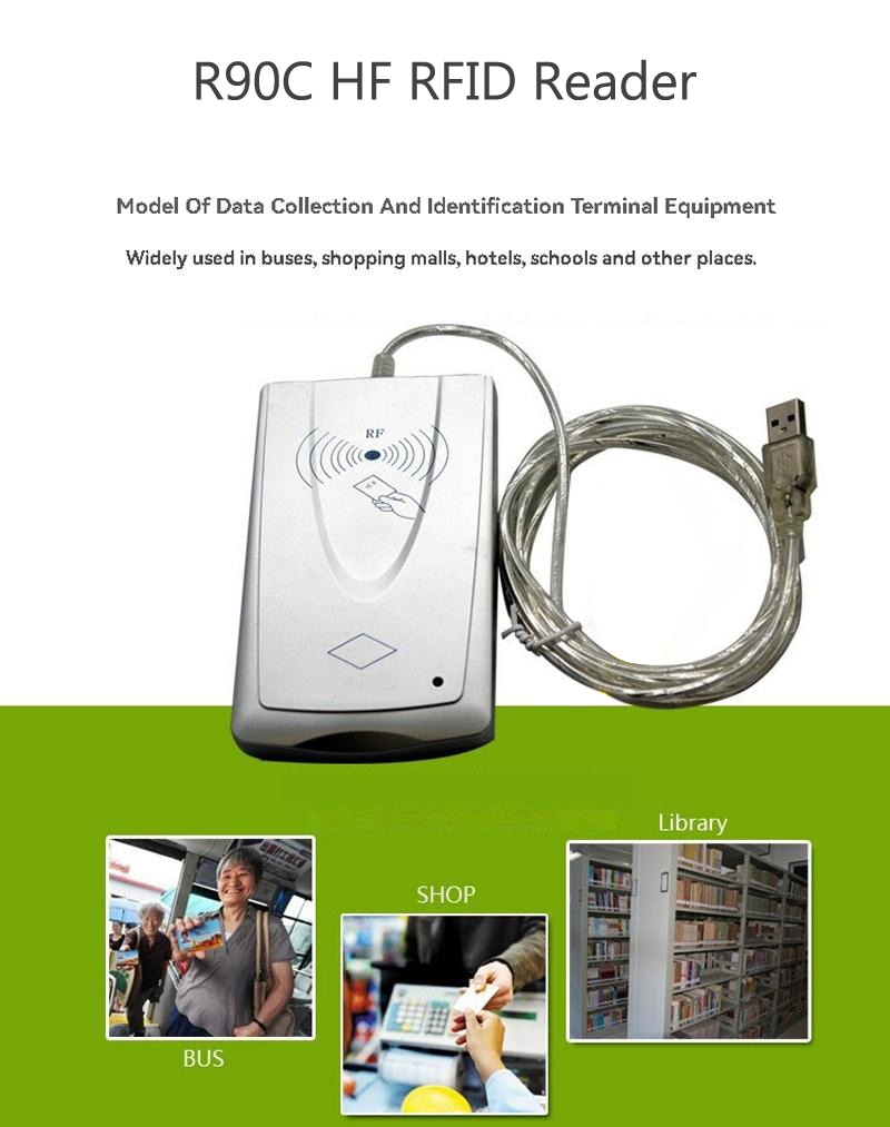 El póster de aplicación muestra el lector RFID HF R90C y escenas habituales como autobuses, tiendas y bibliotecas para una rápida identificación.