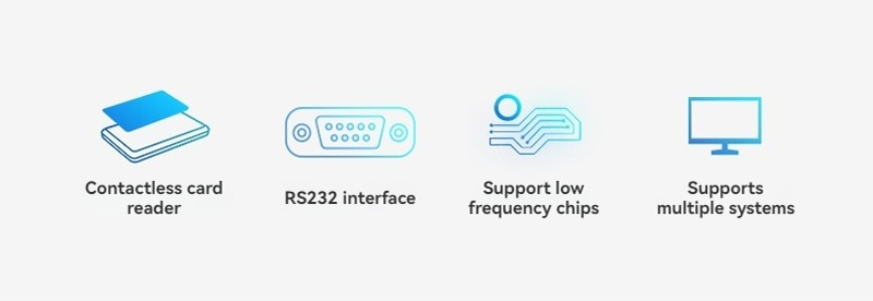 Diagrama funcional de bloques que ilustra el flujo de trabajo interno y las etapas de procesamiento de señales del lector RFID LF R31D de 125kHz, desde la detección hasta la salida serie.
