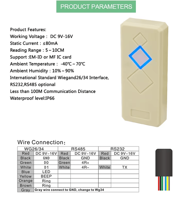 Lector RFID de proximidad IP66 para control de acceso mostrando una carcasa impermeable para aplicaciones Lectores de acceso RFID.