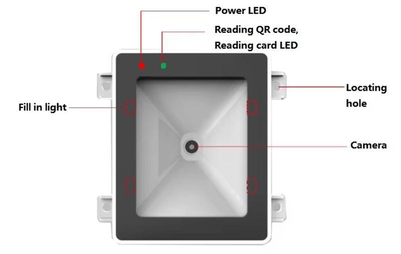 Imagen del módulo escáner QR integrado para kioscos instalado en sistemas de acceso mediante lectores QR.
