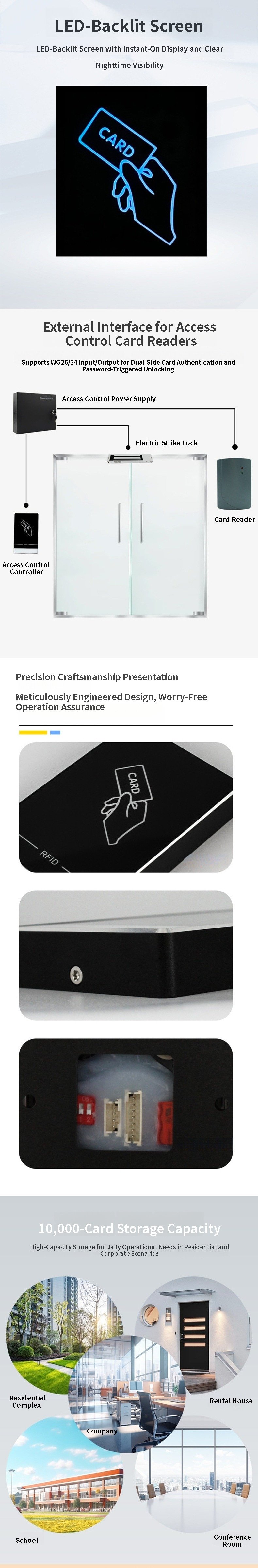 Lector de tarjetas de proximidad para puertas seguras mostrado desde el panel frontal con teclado para aplicaciones Lectores de acceso RFID.