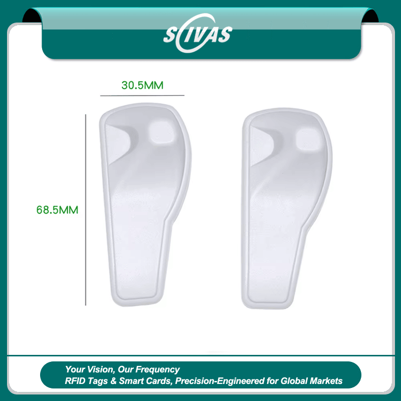Etiquetas RFID UHF para inventario minorista