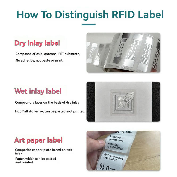 Etiquetas RFID HF precodificadas para implementación rápida mostrando este aspecto: impresión personalizada de tarjetas; para compradores que comparan soluciones de Etiquetas RFID HF.